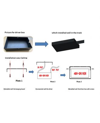 Leaves LNT, Iron Box For 100W,150W power supply
