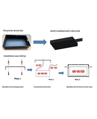 Leaves LNT, Iron Box For 200W,300W power supply