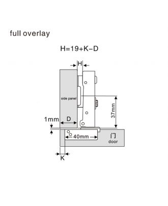 Full Overlay Soft Closing Hinge 40 Mm