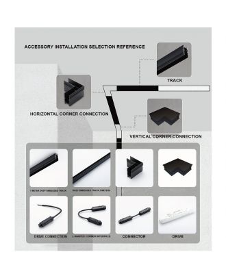 Philips embedded corner inward magnetic rail vertical , corner connection assembly