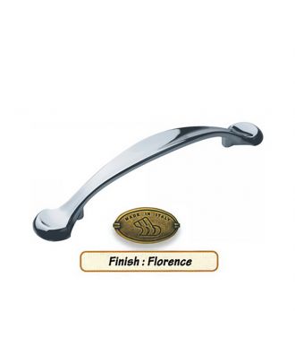 Furniture Handle 128 Mm