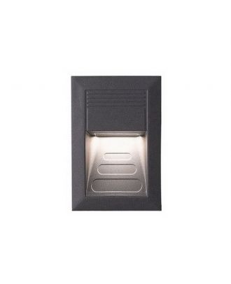 Recessed Wall Lights
