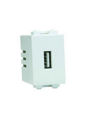 Connector Type(Outlet)