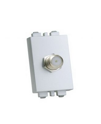 Mpedance Input, Outlet